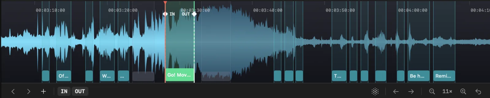 Waveform timeline